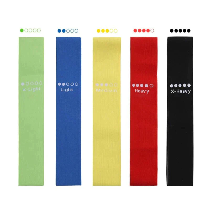 Yoga Stretch Band - 8-Shape Resistance Band for Full Body