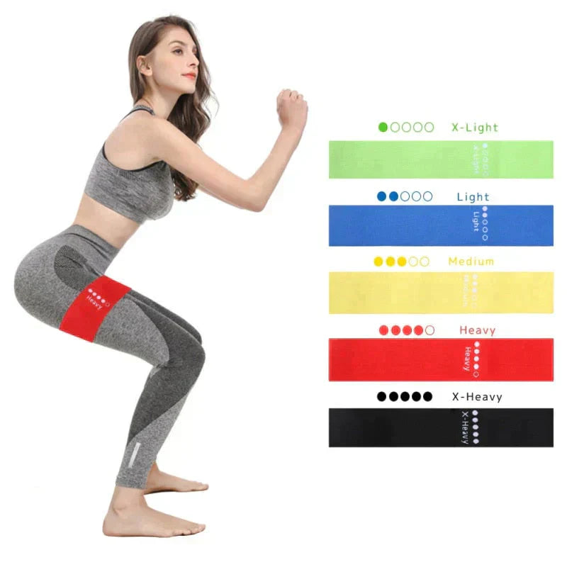 Yoga Stretch Band - 8-Shape Resistance Band for Full Body