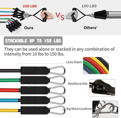 Latex Resistance Band Set